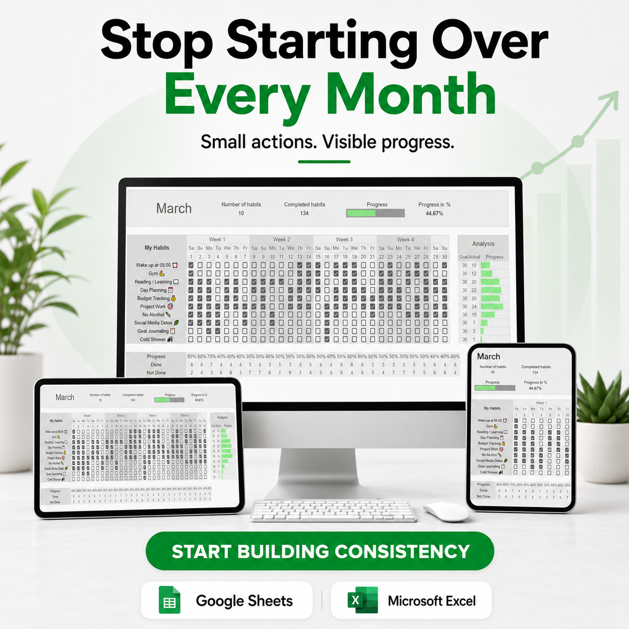 Habit Tracker Spreadsheet – Build Better Habits, Stay Consistent & See Your Progress